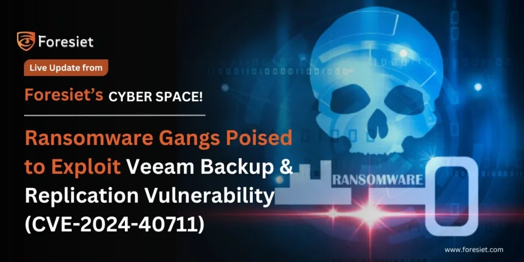 CVE-2024-40711 Veeam Backup RCE