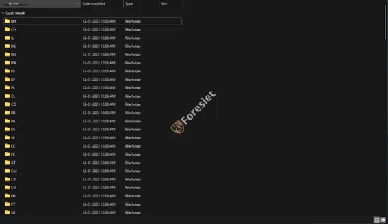 leaked data organized by country screenshot