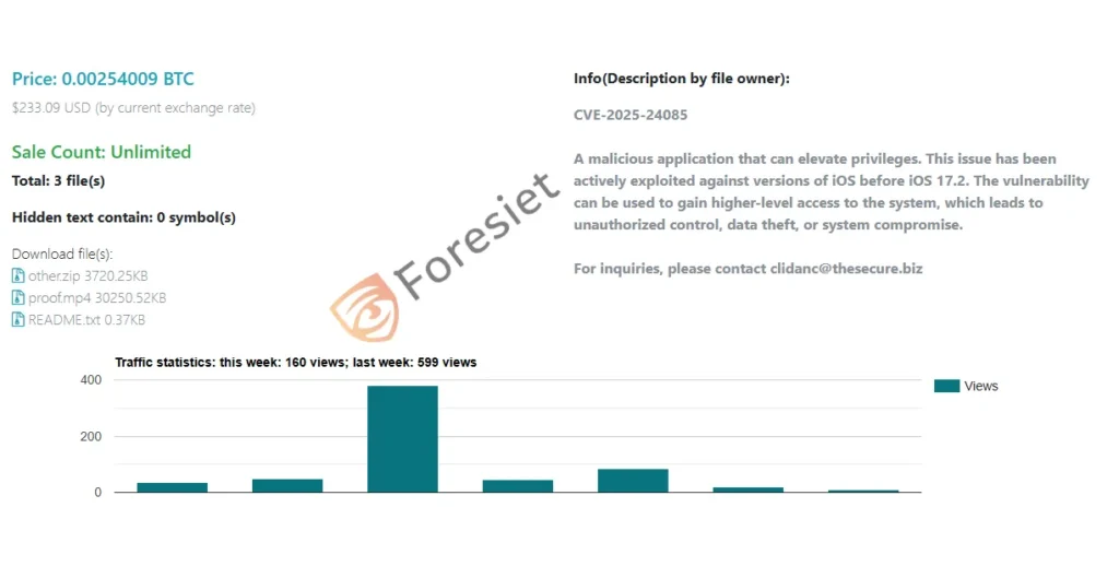 traffic statistics screenshot