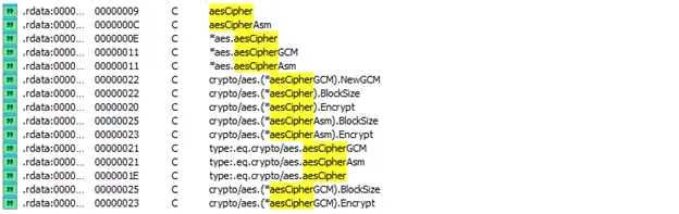 file encyption process screenshot