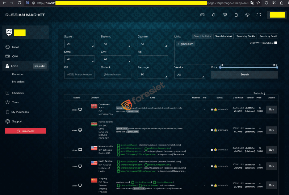 Threat Intelligence Report