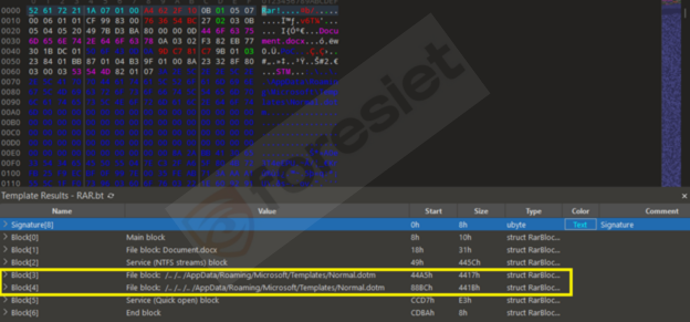 Vulnerability Deep Dive: CVE-2025-6218 Mechanics