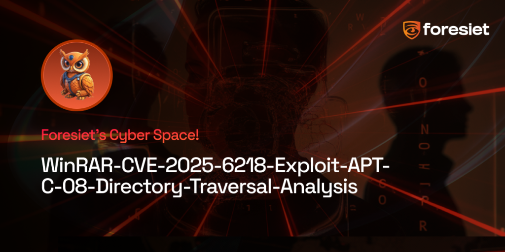 WinRAR CVE-2025-6218 Directory Traversal Exploit by APT-C-08