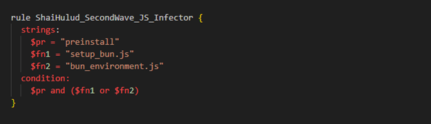 YARA-style sample detection