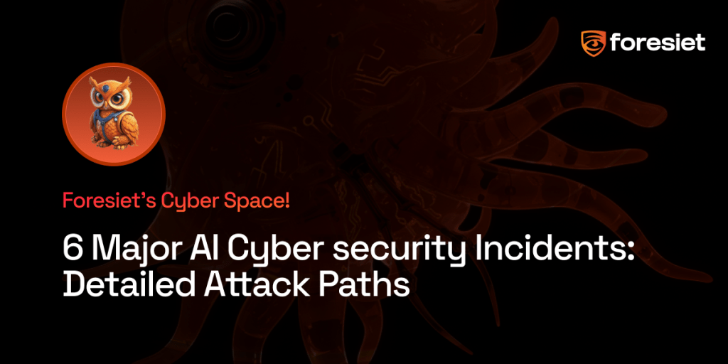 AI in Cybersecurity