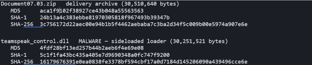 Hashes are given as MD5, SHA-1 and SHA-256