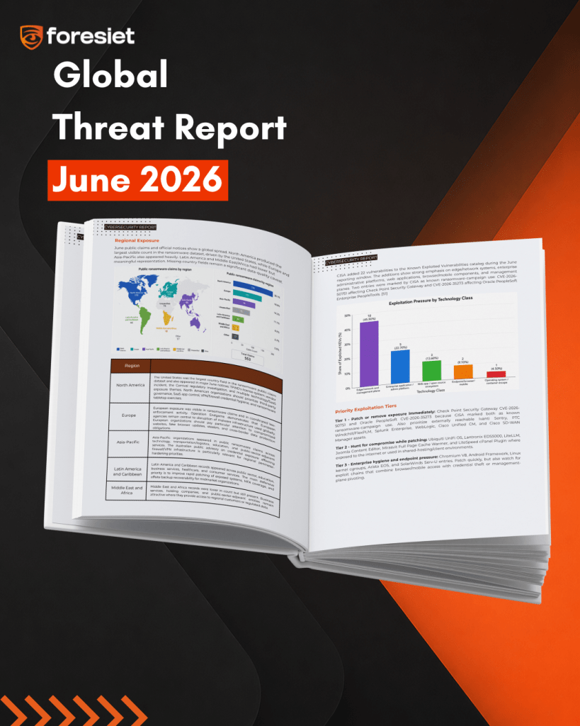 Foresiet June Threat Report